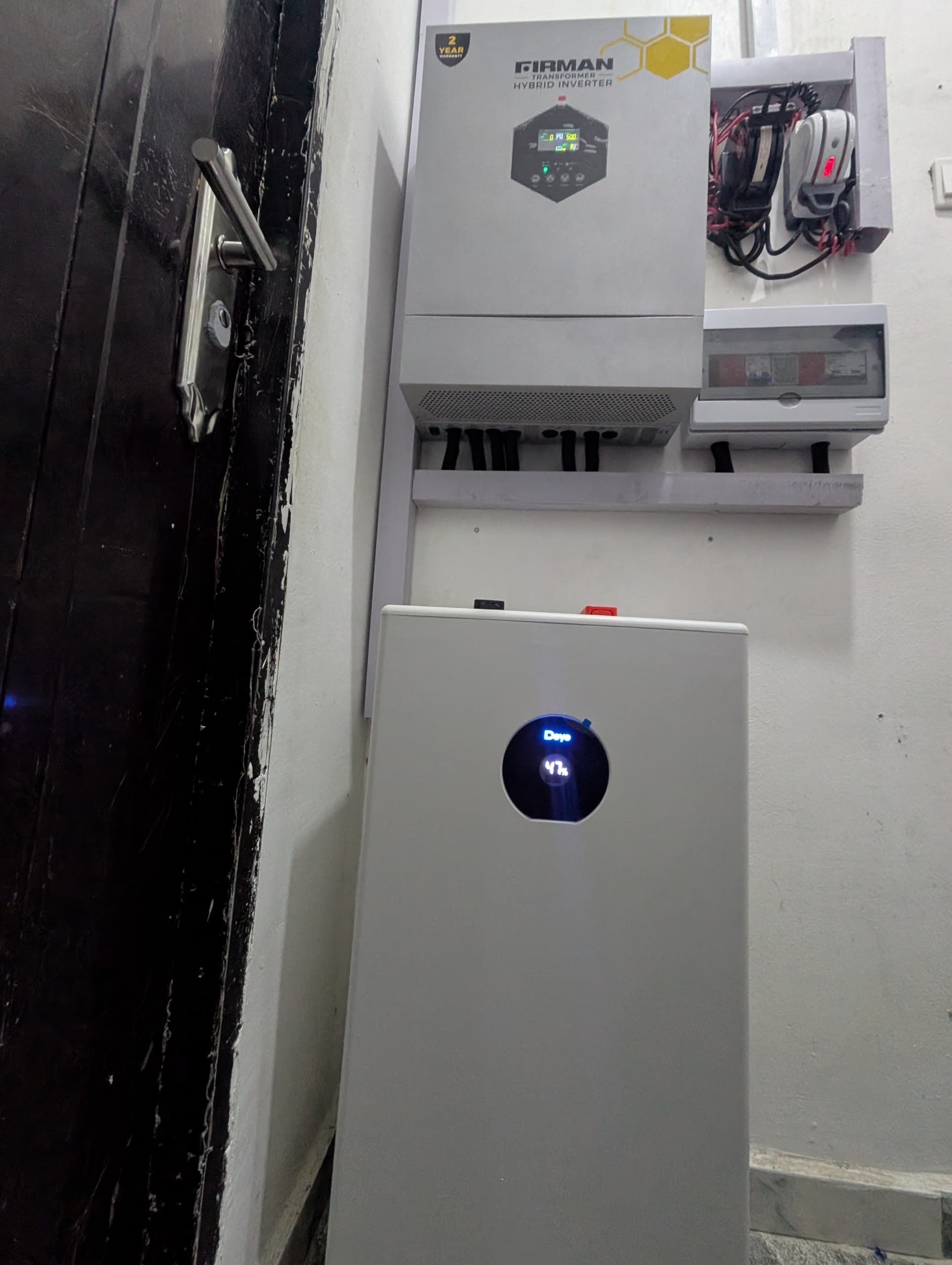 Solar power system equipment during installation and commissioning